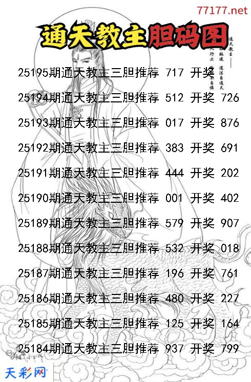 通天教主第25194期福彩3d胆码图