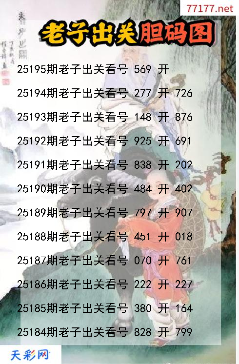 第25194期福彩3d老子出关胆码图