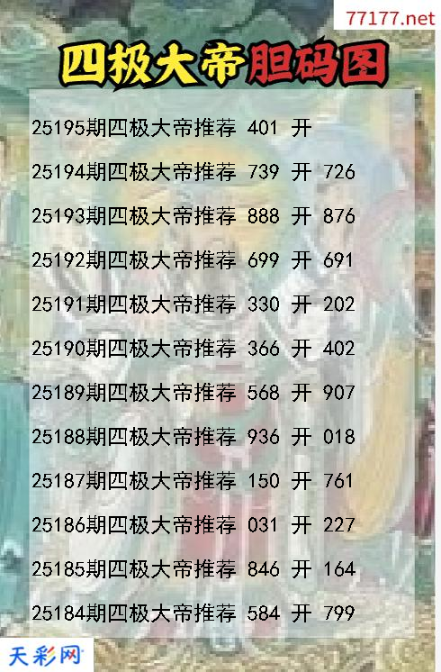 福彩3d四极大帝第25194期胆码图