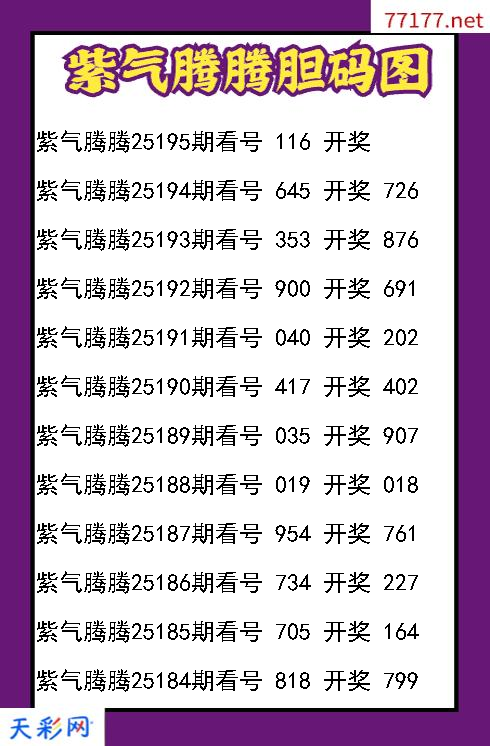紫气腾腾25194期3d胆码图