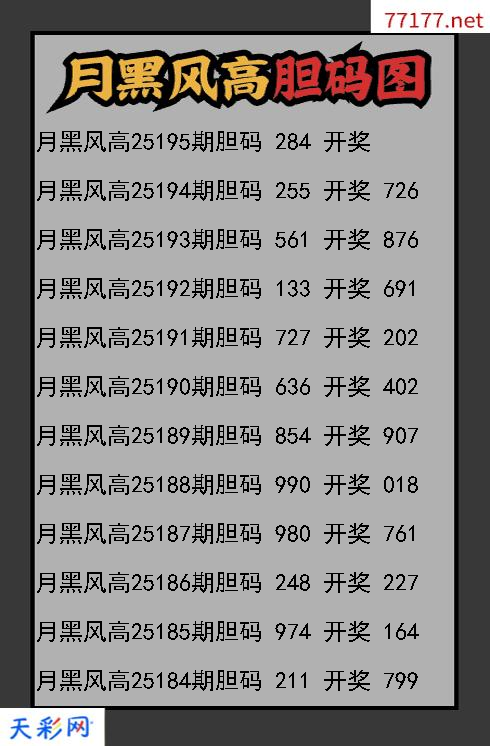 3d第25194期月黑风高胆码图