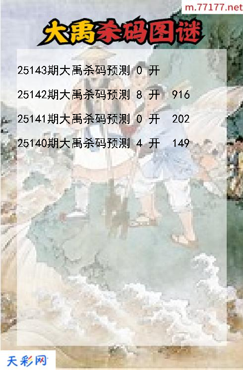 大禹第25142期福彩3d杀码图谜