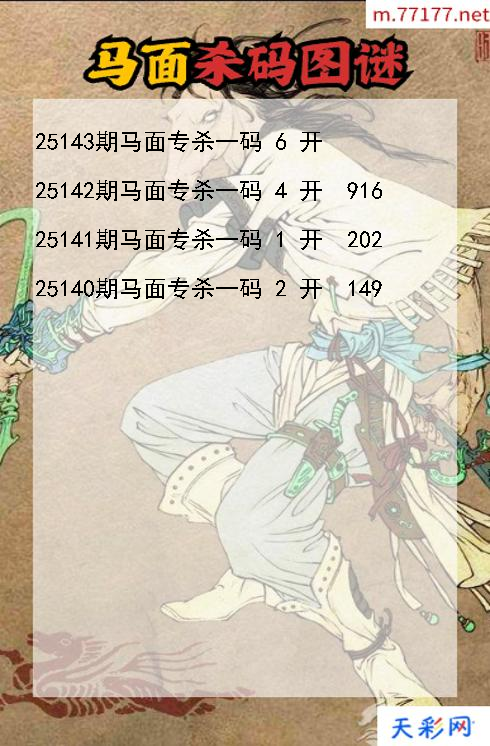 第25142期马面福彩3d杀码图谜