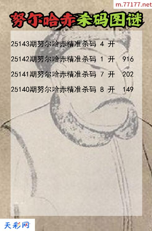福彩3d努尔哈赤第25142期杀码图谜