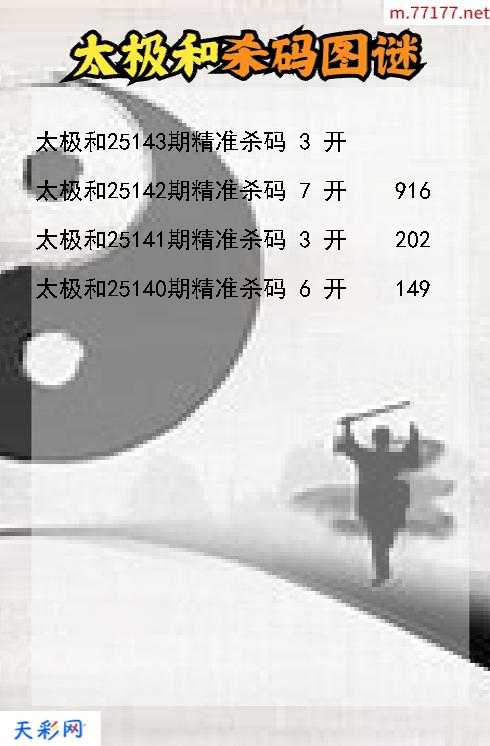 福彩3d太极和第25142期杀码图谜