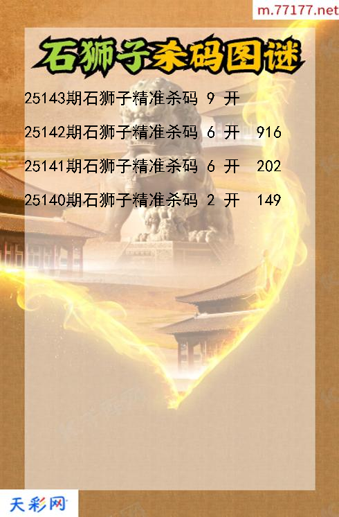 第25142期福彩3d石狮子杀码图谜