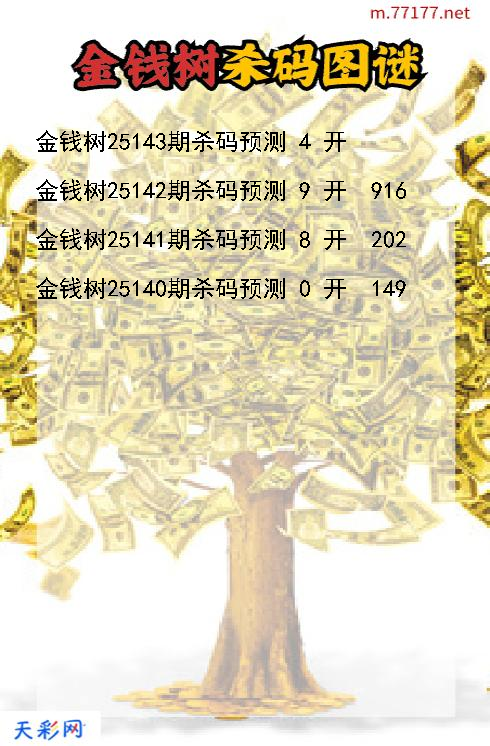 第25142期金钱树3d杀码图谜