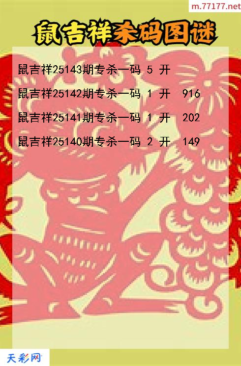 福彩3d第25142期鼠吉祥杀码图谜