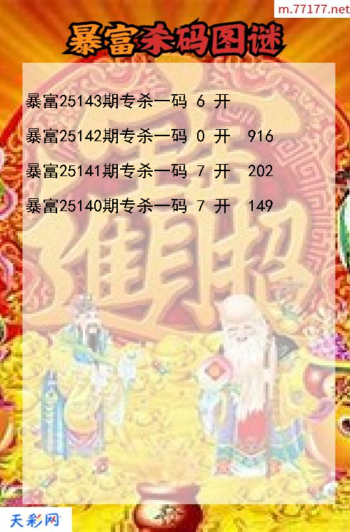 福彩3d暴富第25142期杀码图谜