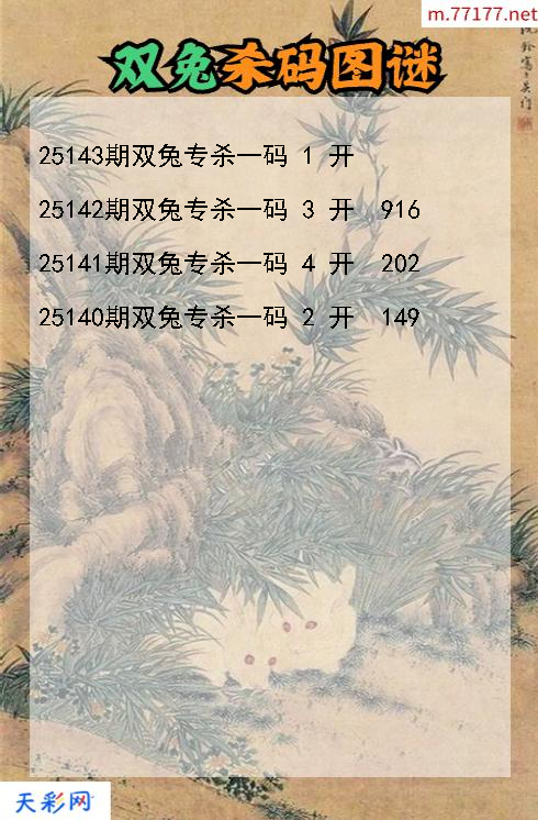 双兔第25142期3d杀码图谜
