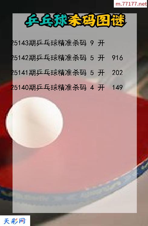第25142期乒乓球福彩3d杀码图谜