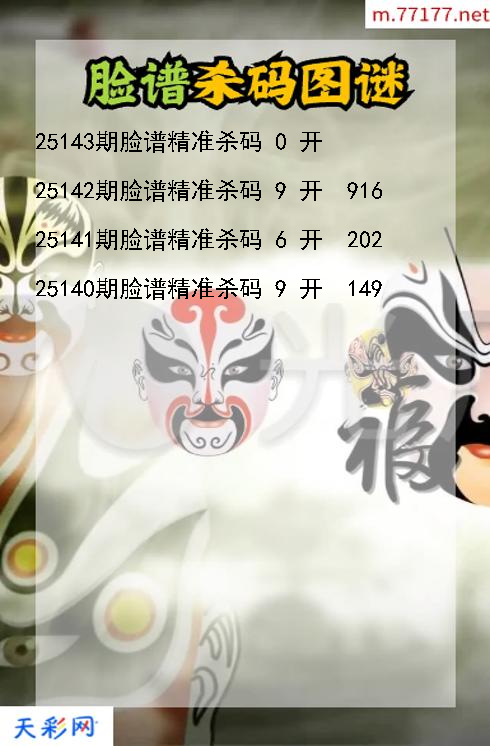 第25142期福彩3d脸谱杀码图谜