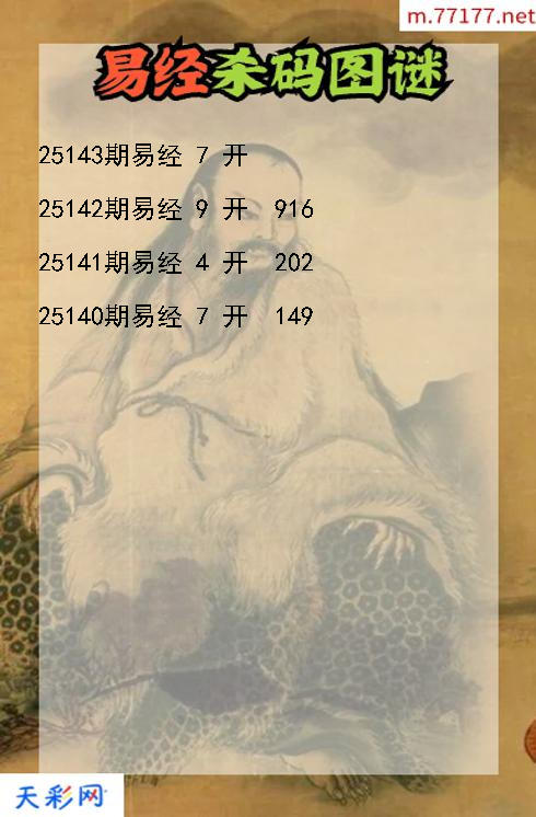 福彩3d第25142期易经杀码图谜