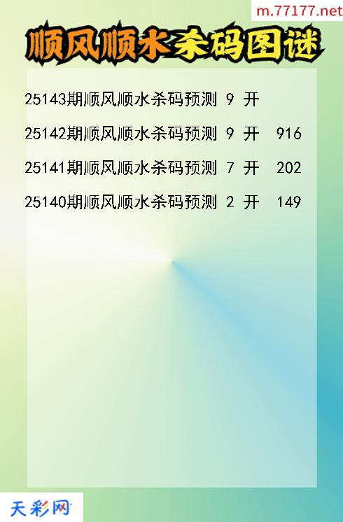 顺风顺水25142期3d杀码图谜