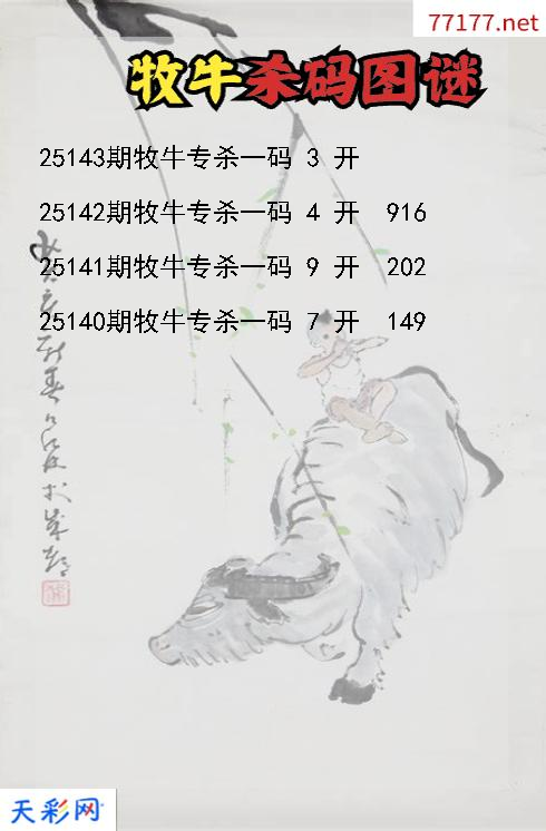 第25142期福彩3d牧牛杀码图谜