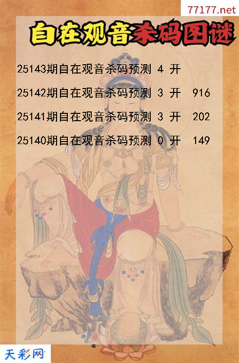 福彩3d自在观音第25142期杀码图谜