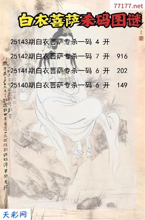 3d白衣菩萨第25142期杀码图谜