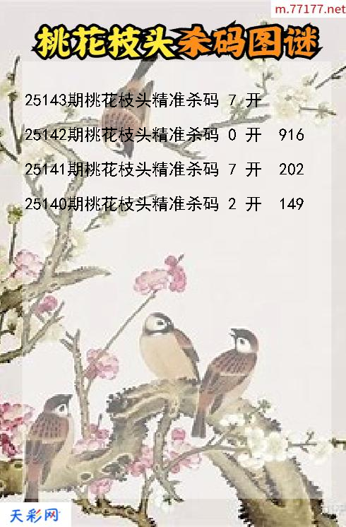 第25142期福彩3d桃花枝头杀码图谜