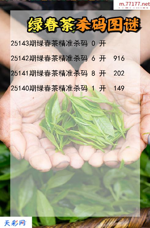 第25142期福彩3d绿春茶杀码图谜