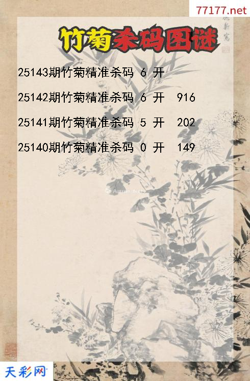 福彩3d竹菊第25142期杀码图谜