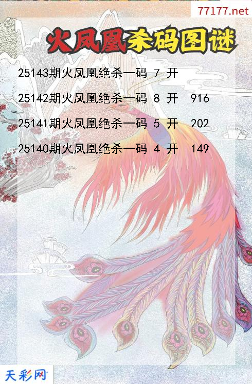 第25142期3d火凤凰杀码图谜