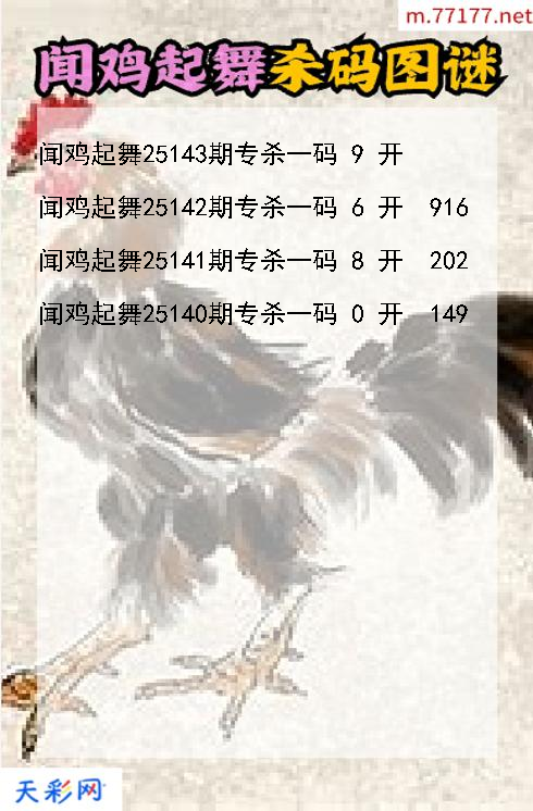 福彩3d闻鸡起舞第25142期杀码图谜