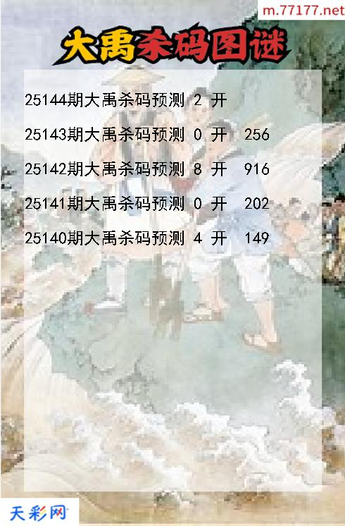 大禹第25143期福彩3d杀码图谜