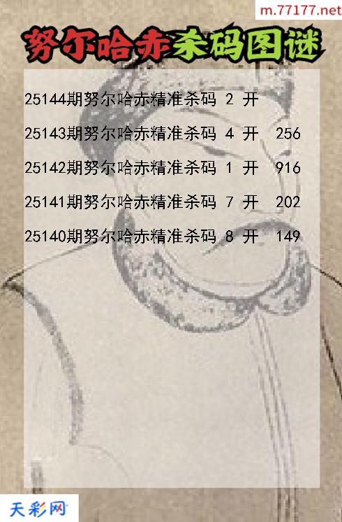 福彩3d努尔哈赤第25143期杀码图谜