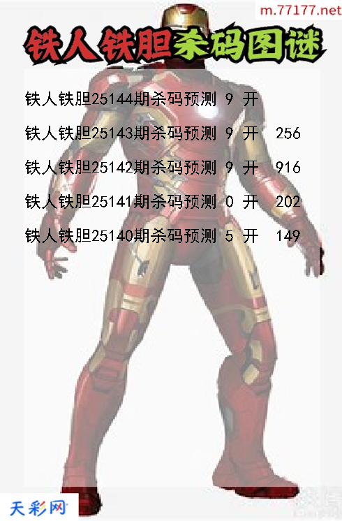 铁人铁胆25143期3d杀码图谜