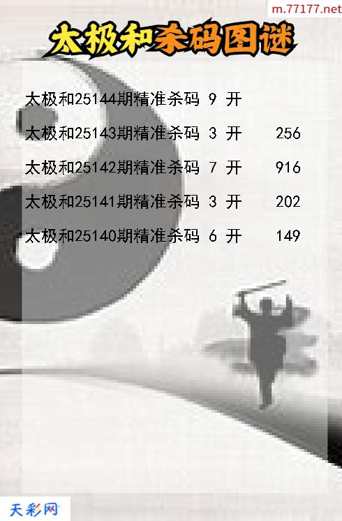 福彩3d太极和第25143期杀码图谜