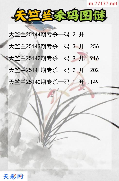 福彩3d天竺兰第25143期杀码图谜