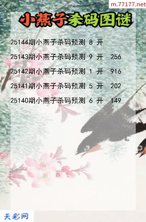 第25143期福彩3d小燕子杀码图谜