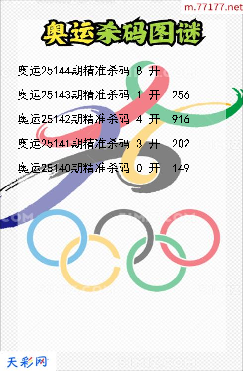 3d奥运第25143期杀码图谜
