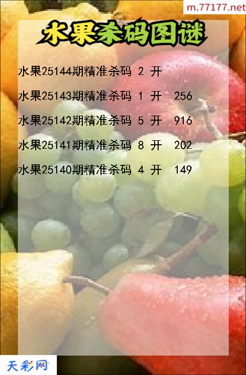 水果25143期3d杀码图谜