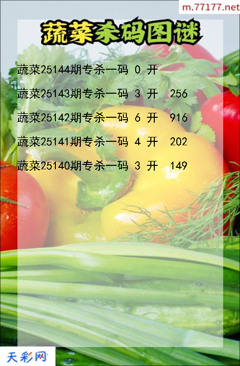 第25143期3d蔬菜杀码图谜