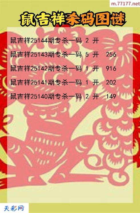福彩3d第25143期鼠吉祥杀码图谜