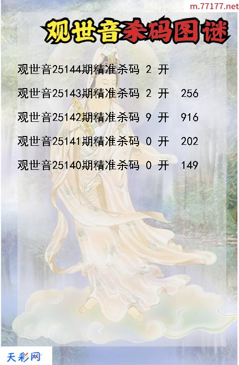 观世音第25143期福彩3d杀码图谜
