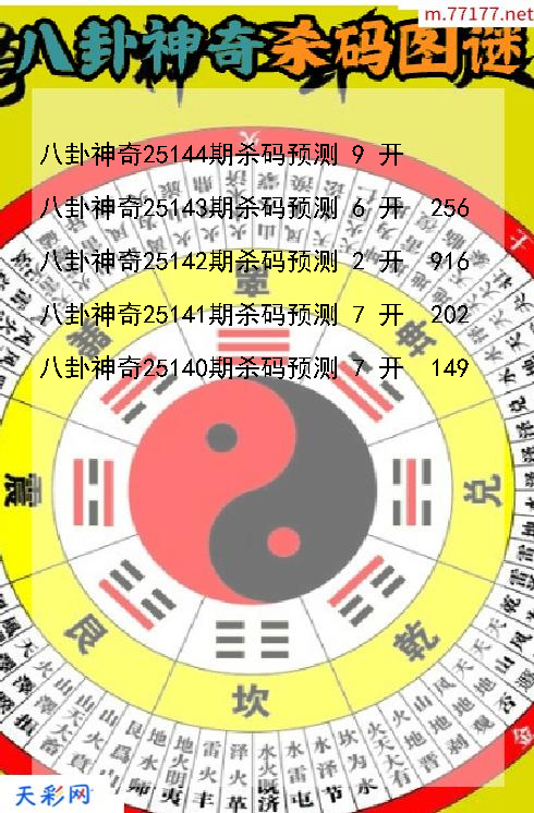 第25143期福彩3d八卦神奇杀码图谜