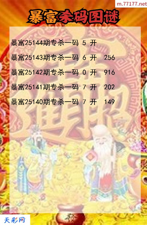 福彩3d暴富第25143期杀码图谜