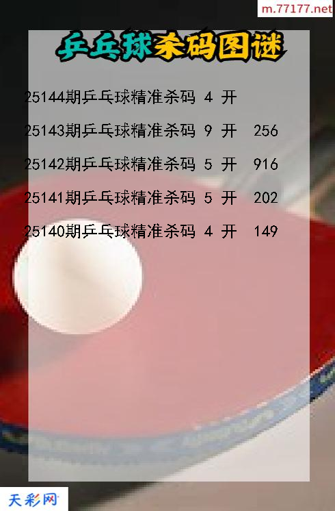 第25143期乒乓球福彩3d杀码图谜