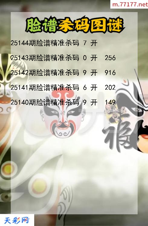 第25143期福彩3d脸谱杀码图谜