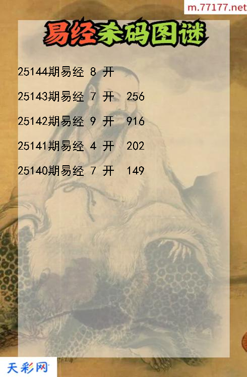 福彩3d第25143期易经杀码图谜