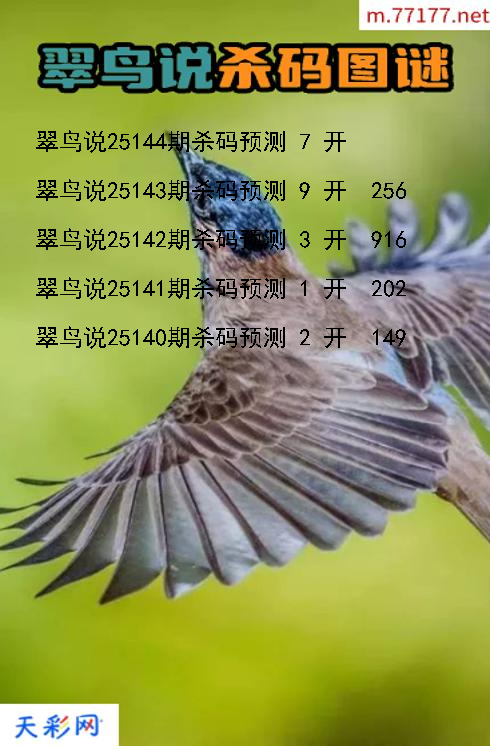 第25143期福彩3d翠鸟说杀码图谜