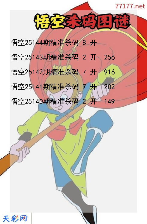 第25143期福彩3d悟空杀码图谜