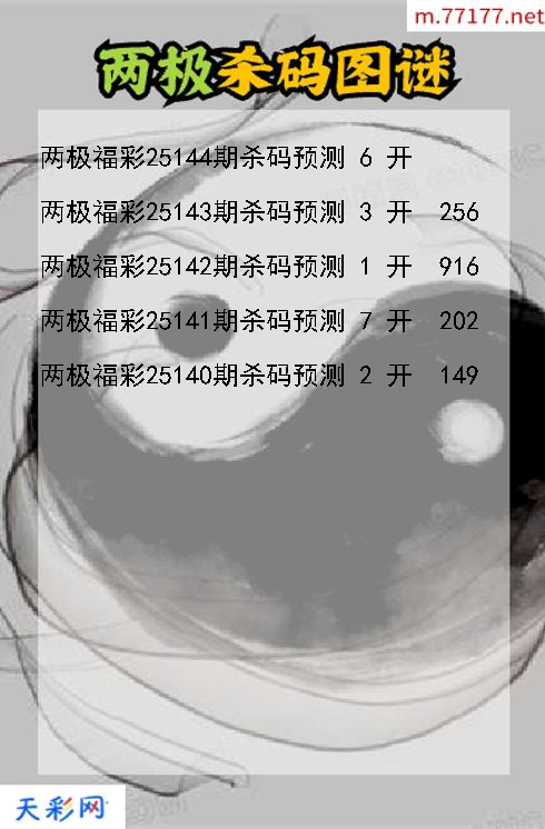 两极第25143期福彩3d杀码图谜