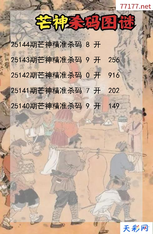芒神25143期3d杀码图谜