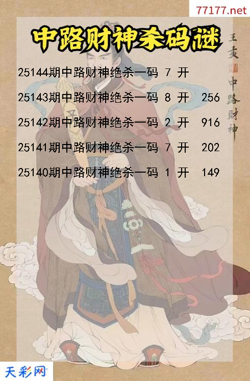 第25143期中路财神福彩3d杀码图谜