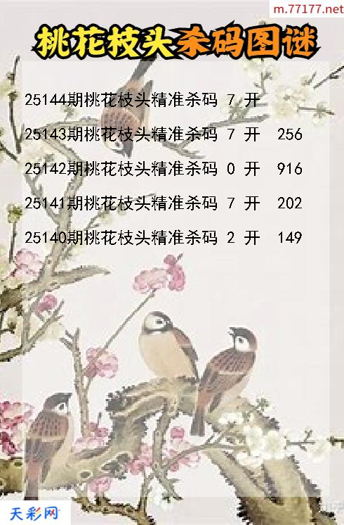 第25143期福彩3d桃花枝头杀码图谜