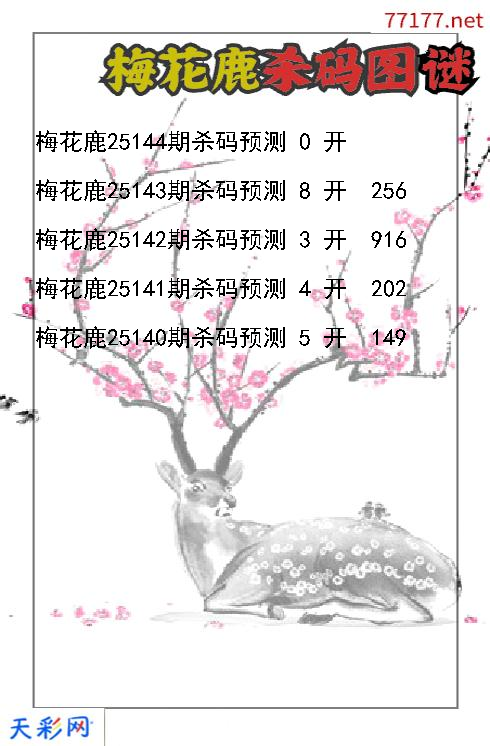 第25143期福彩3d梅花鹿杀码图谜