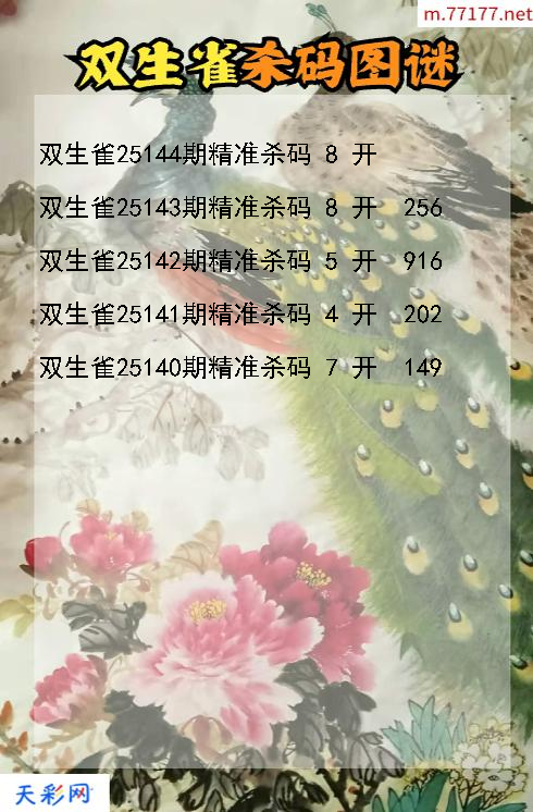 双生雀第25143期福彩3d杀码图谜